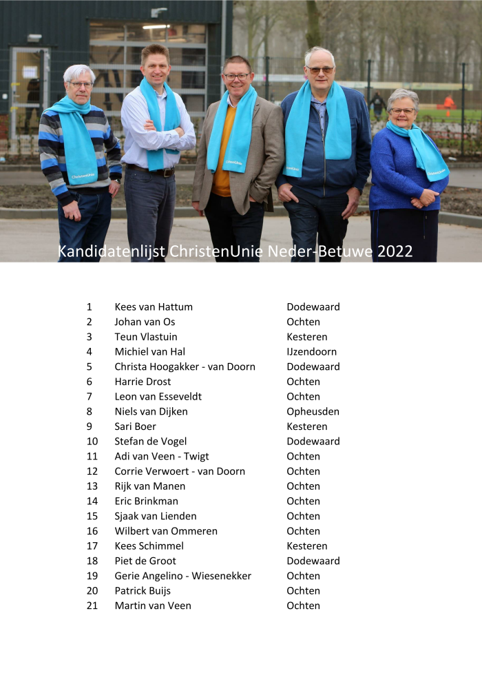 KandidatenlijstCUNB2022_2_01